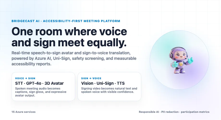 BridgeCast AI — One room where voice and sign meet equally