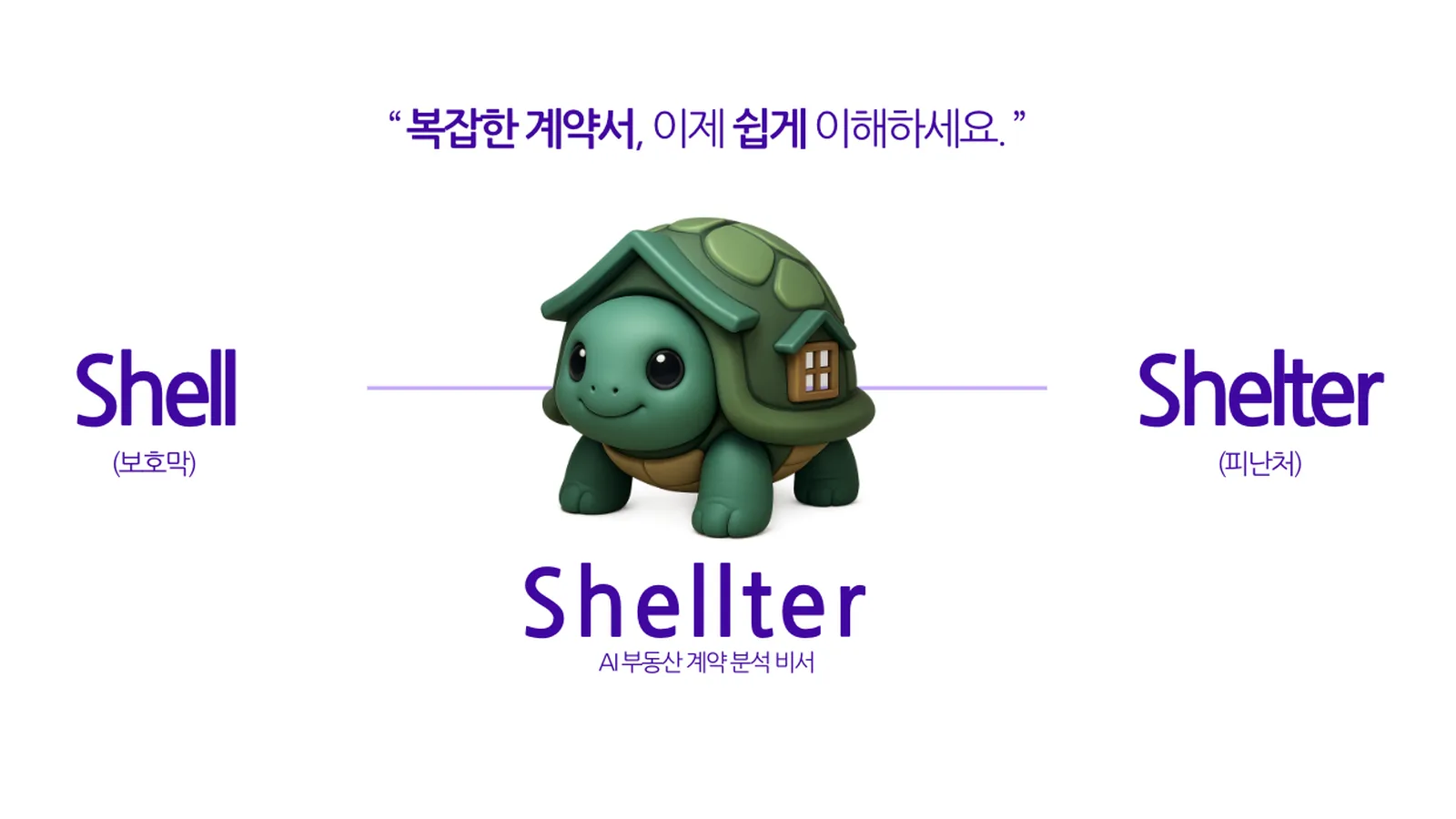 SHELLTER — Shell + Shelter, AI 부동산 계약 분석 비서